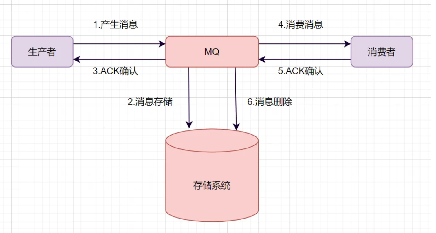 image-20250407142107477