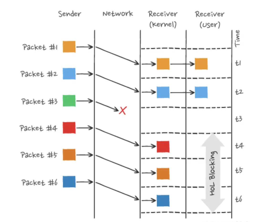 image-20240105144329079